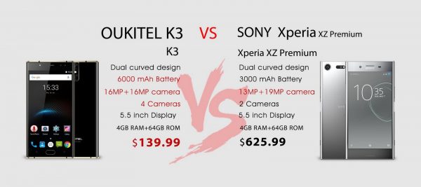 Oukitel K3 vs Sony Xperia XZ data