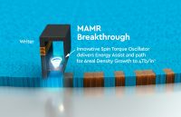 Western Digital MAMR Innovation