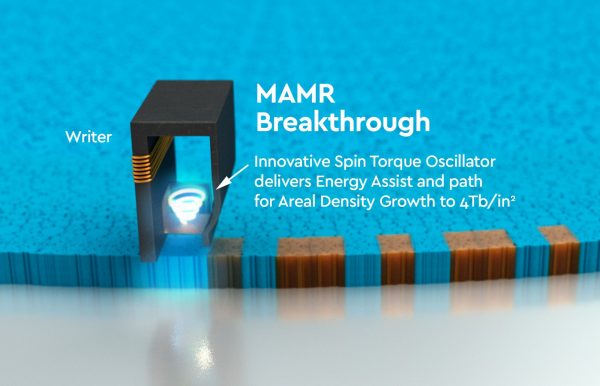 Western Digital MAMR Innovation