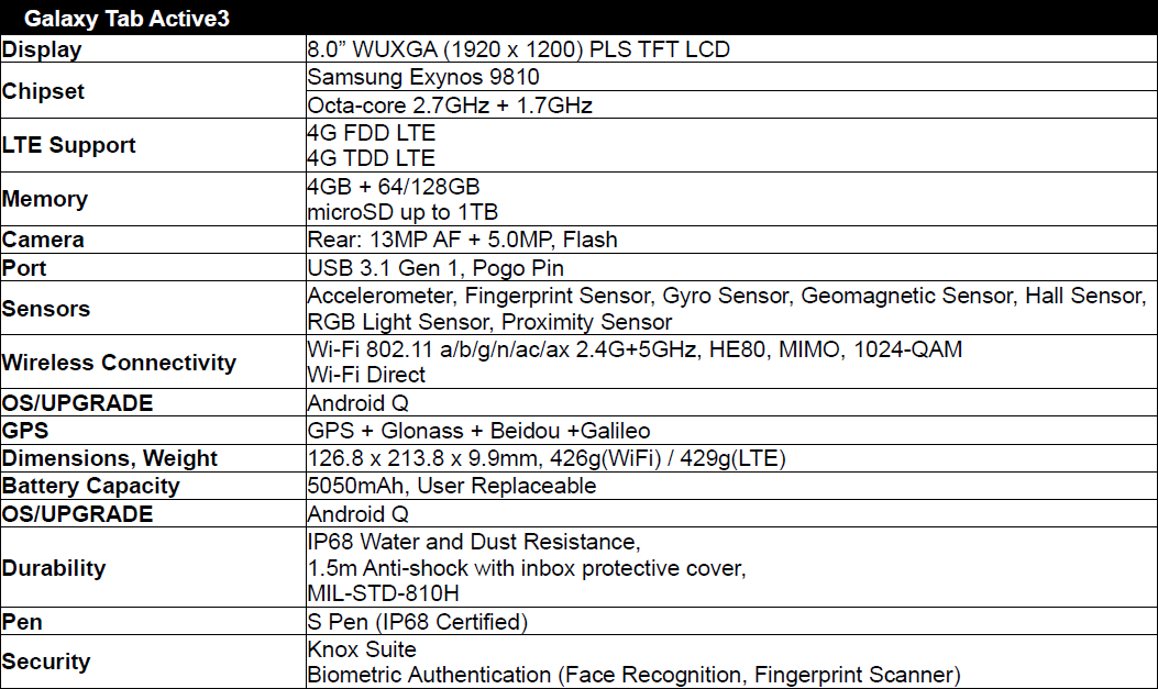 galaxy active 3 specs