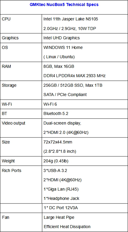 GMKtec NucBox5 N5105 Mini PC reviewed by ETA PRIME 