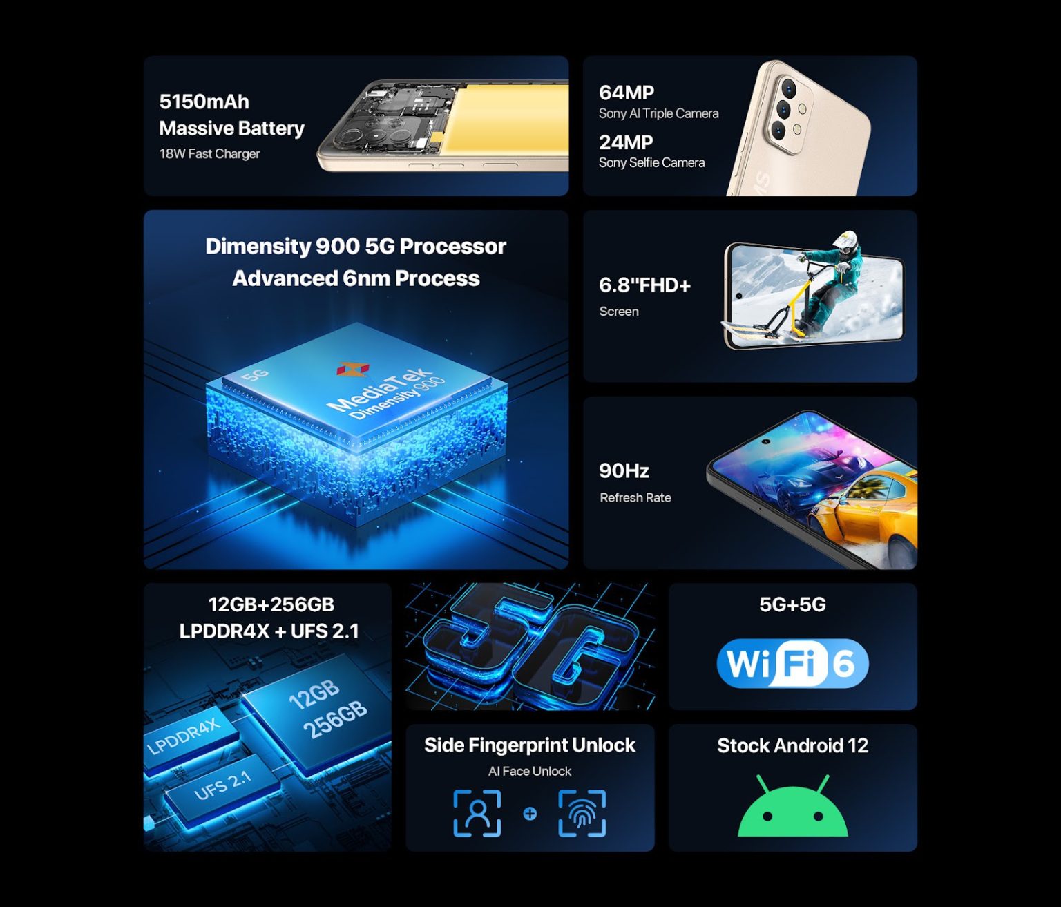 UMIDIGI A13 Pro 5G se hace oficial con Dimensity 700 y una frecuencia UMIDIGI A13 Pro 5G se hace oficial con Dimensity 700 y una frecuencia