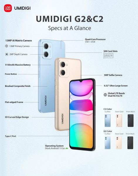 UMIDIGI G2 C2 Specs Leak With Renders And A Live Photo A New Budget 