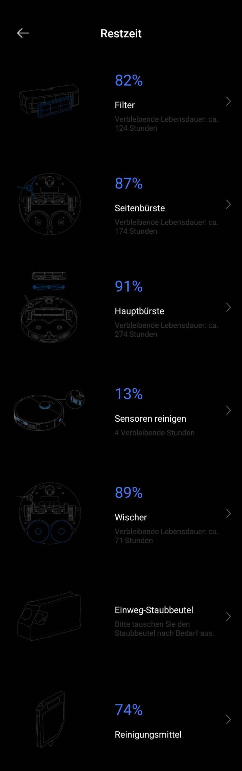 Dreame L10s Ultra Robo-Reiniger im Test – Hartware