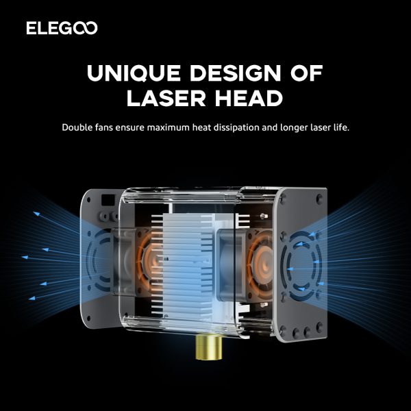 Elegoo PHECDA Laser Head