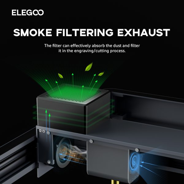 Elegoo PHECDA Smoke Filtering