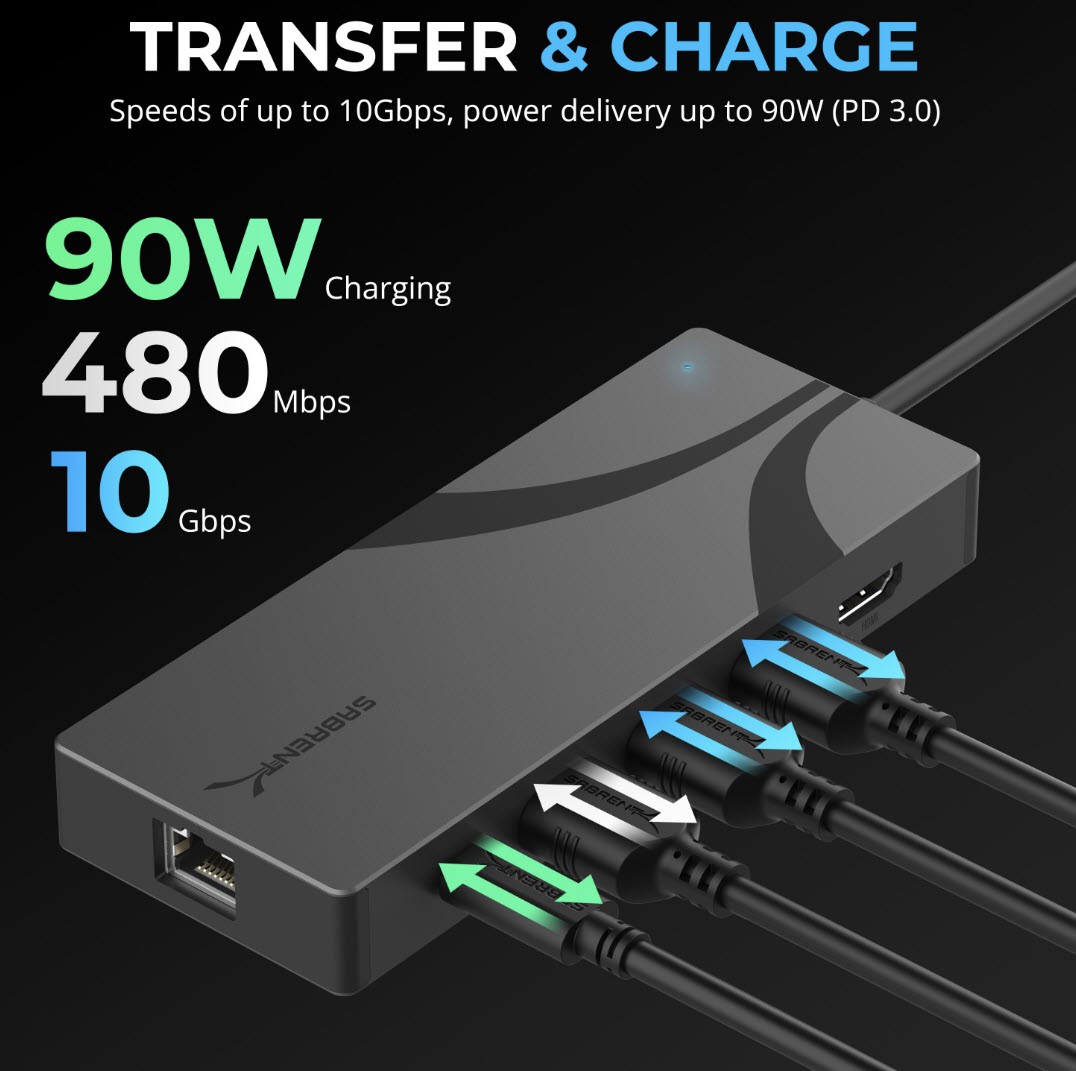 Sabrent USB-C Docking Station with M.2 Port (DS-SDNV) is the ultimate dock  for Steam Deck and ASUS ROG Ally