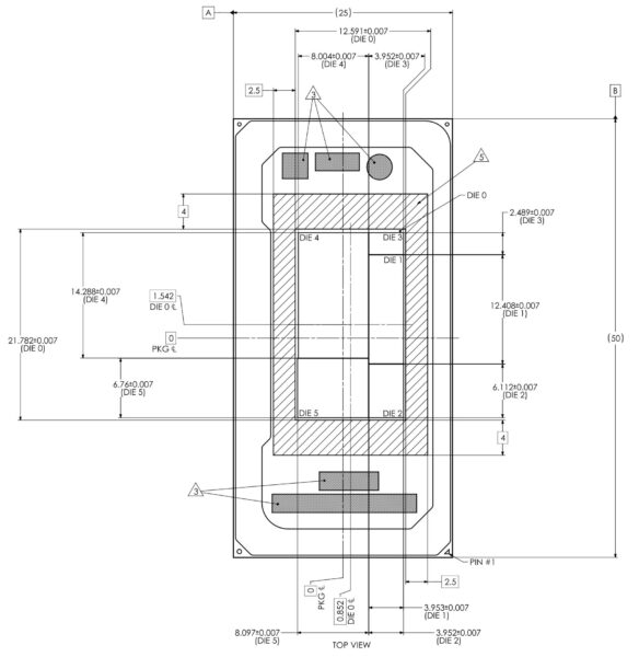 Dieses Diagramm soll das Die von Panther Lake zeigen.