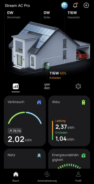 Ecoflow App - Statistiken