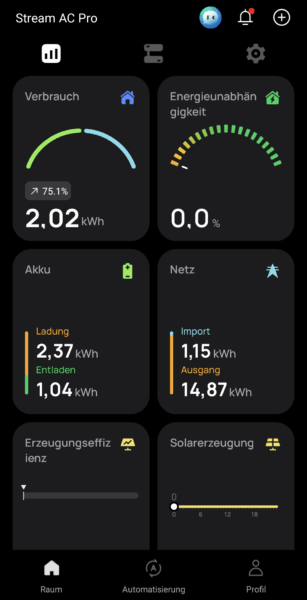 Ecoflow App - weitere Widgets