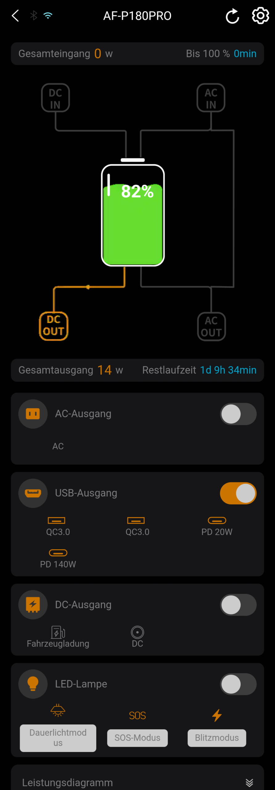 AFERIY P180 Pro - App